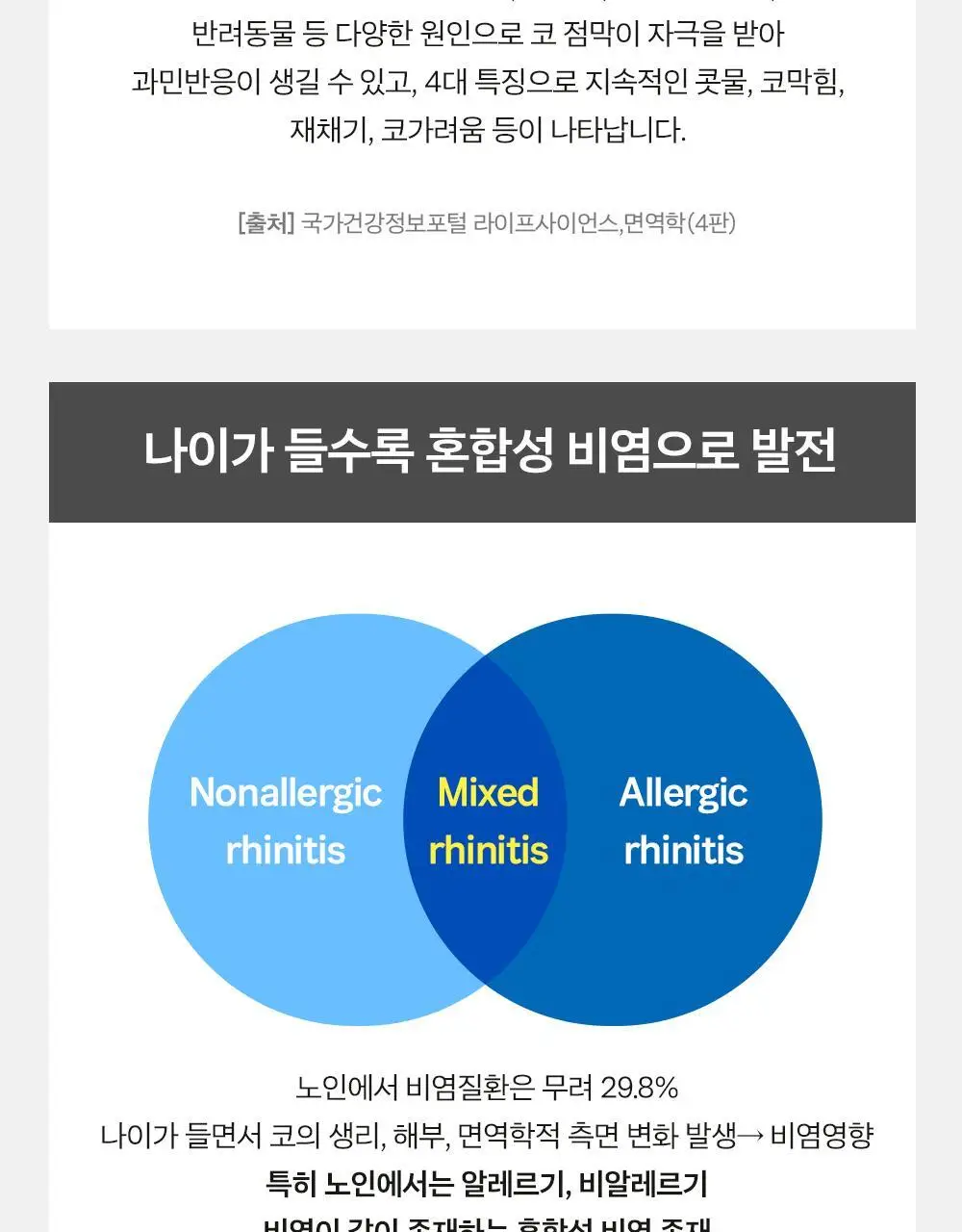 [올영단독/코상태개선] 대원제약 대원헬스 삼백초추출물 코편샷20g x 12포(12일분) 상세페이지 35